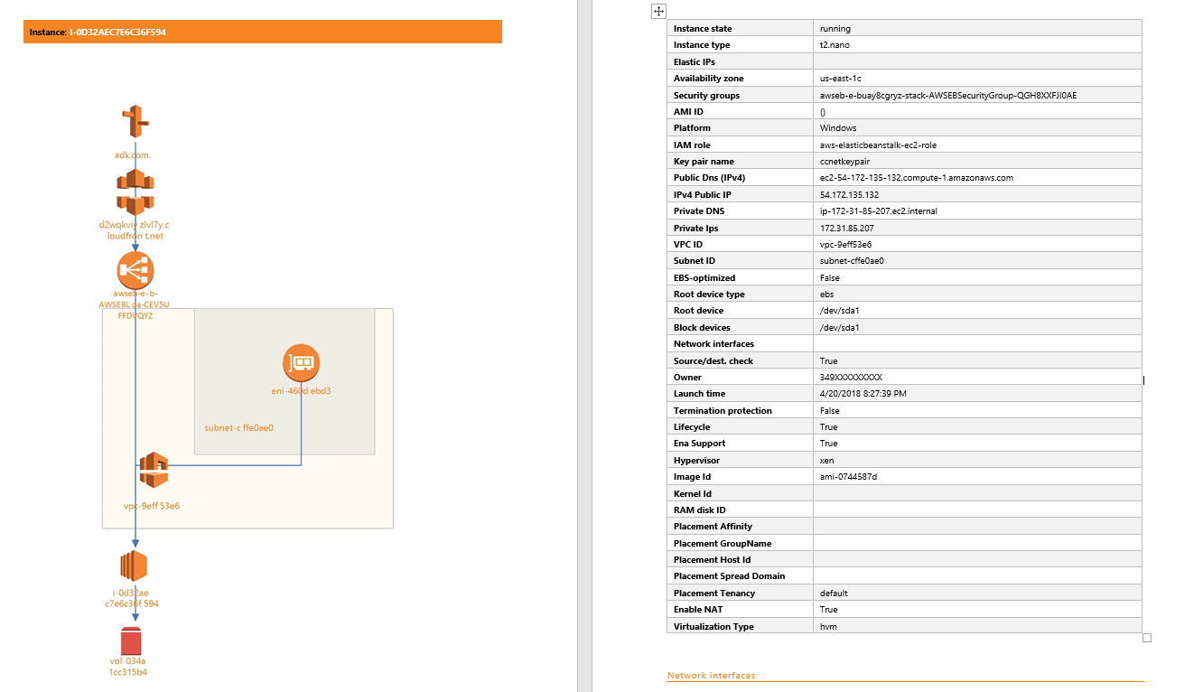 Visio Diagrams embedded in Word