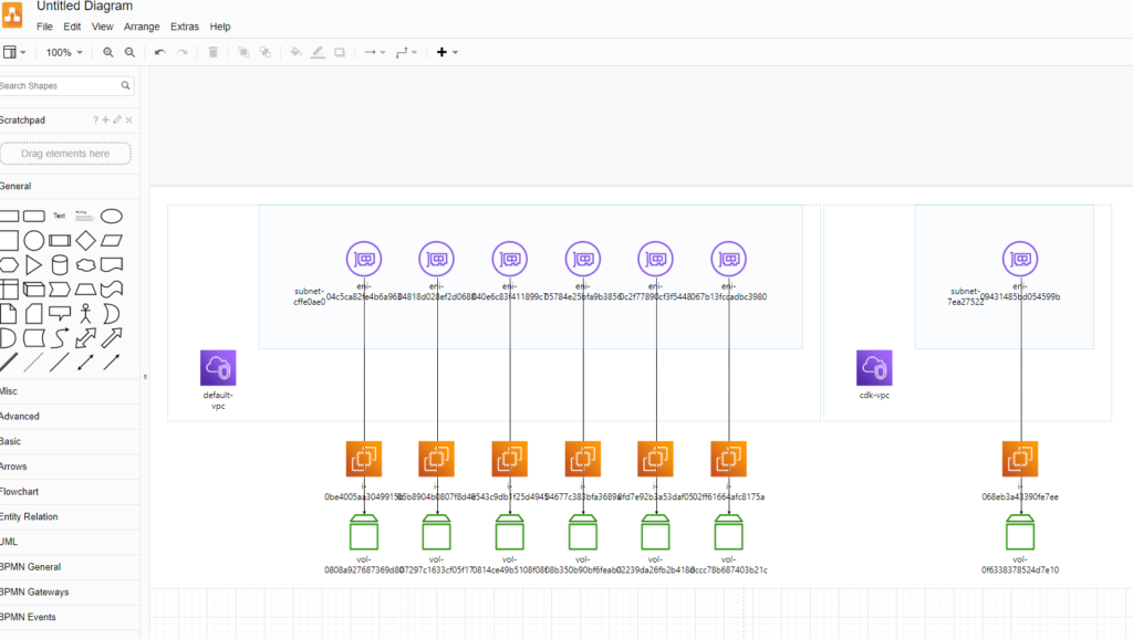 draw-io-devops