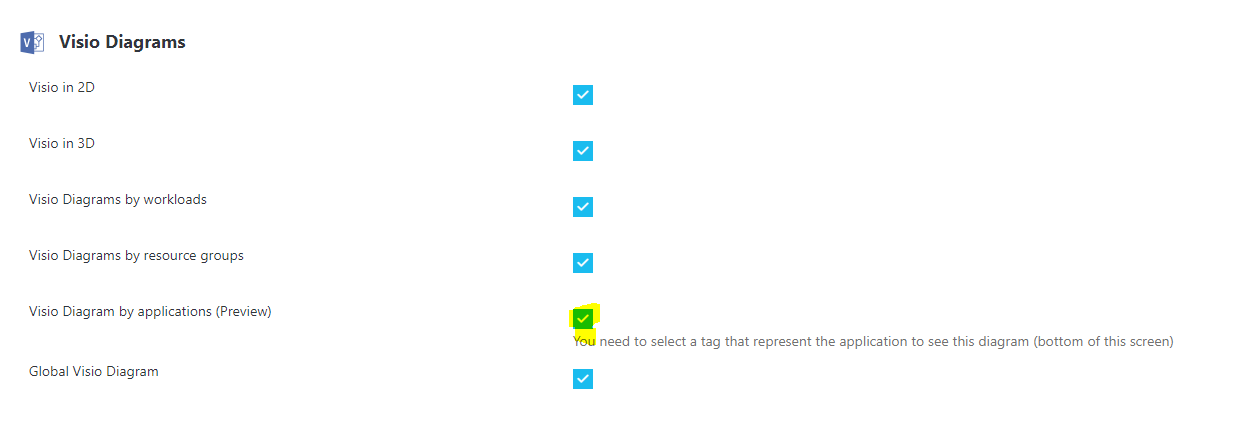 Select to generate Diagrams Per Applications