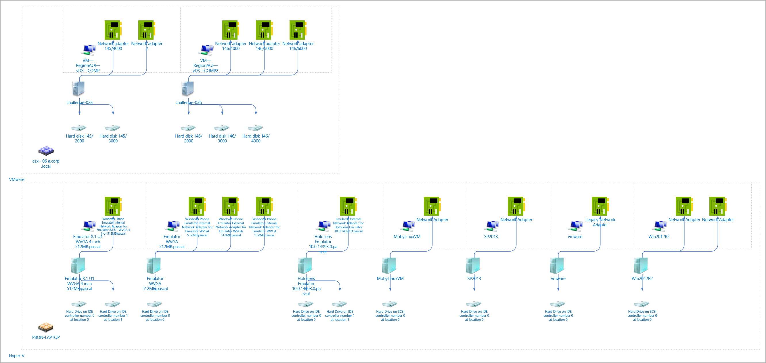 Visio Draw.io diagram Hyper-V VMware