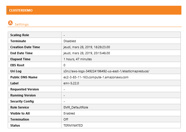 Elastic Map Reduce clusterdemo