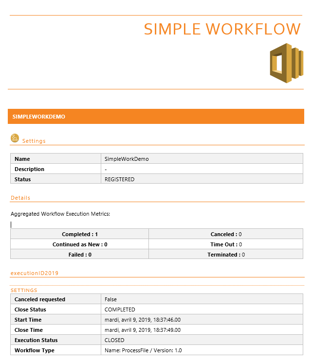 aws simple workflow