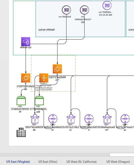 azure bot service