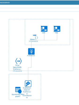 072116_1617_AzureDocKit3