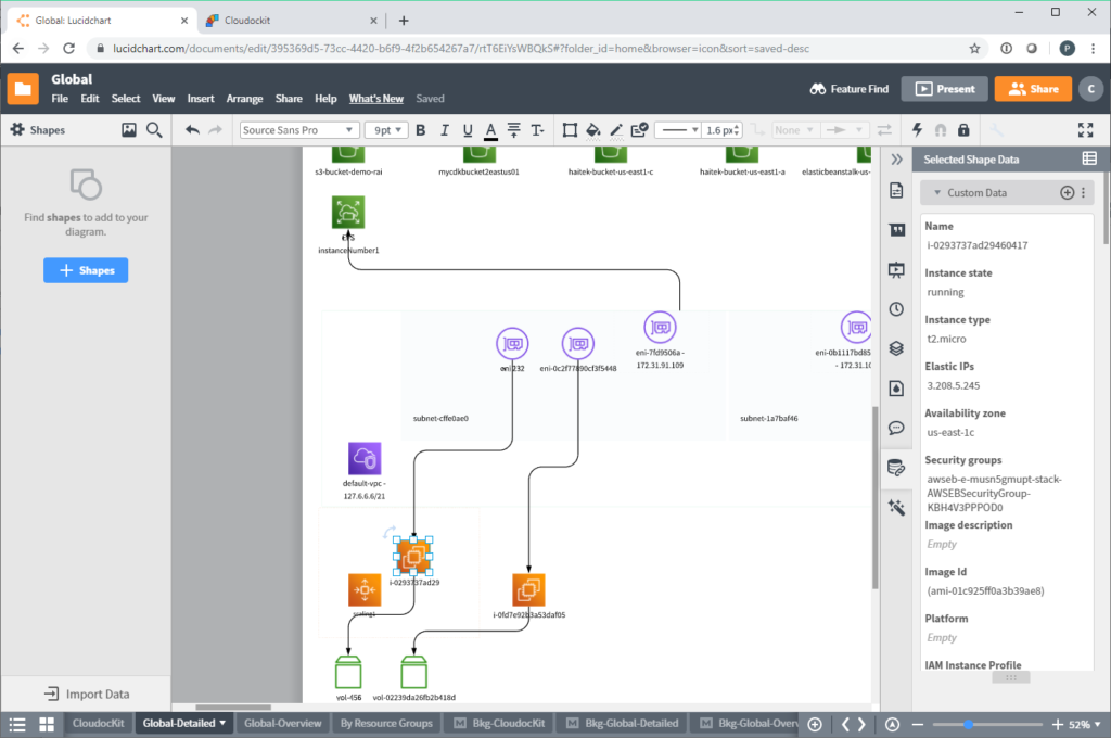 AWS diagrams in lucidchart