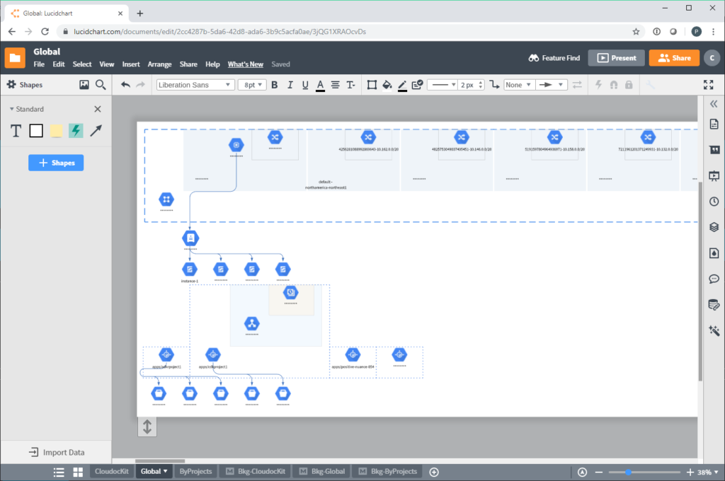 Google cloud platfotm diagrams in lucidchart