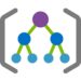 Management Groups