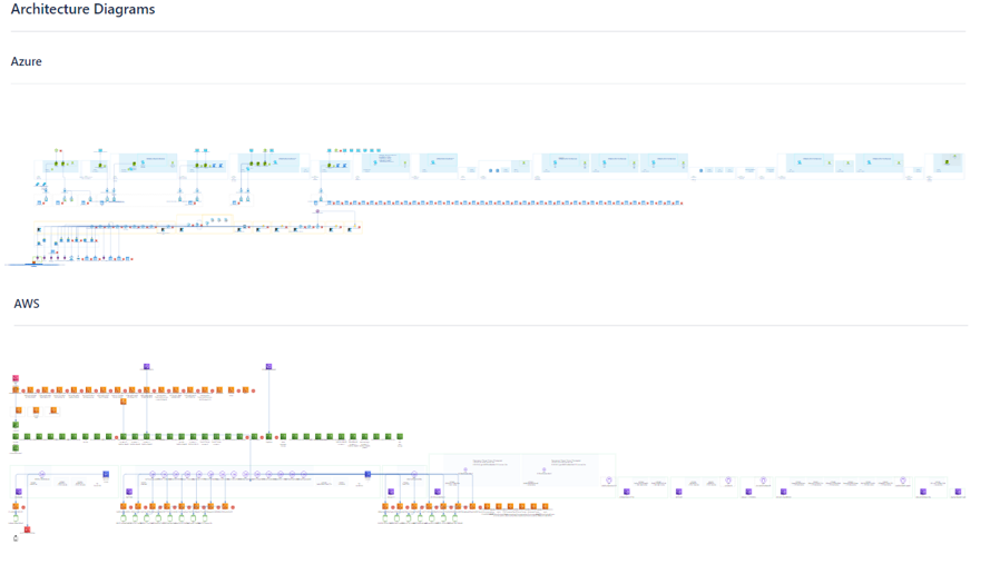 Graphical user interface, application Description automatically generated